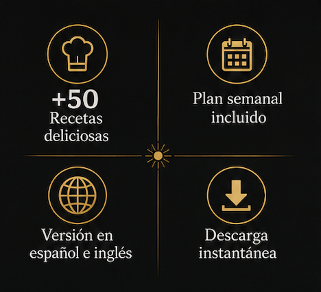 Meal Prep Alto En Proteina